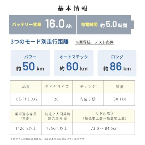 【自転車 完全品|自転車安全整備士点検済】電動自転車 パナソニック (Panasonic) ギュット・クルームF・DX 20インチ 2025年モデル BE-FHD032 マットネイビー 電動アシスト自転車 子供乗せ自転車 ギュット 中間 画像