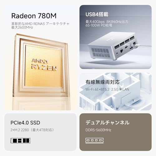 MINISFORUM UM870 Slim ミニpc AMD Ryzen 7 8745H DDR5-5600MHz 32GB 1TB SSD Windows 11 Pro 小型pc Radeon 780M グラフィック HDMI2.1 |DP1.4|USB4 4K@60Hz 3画面出力 2.5Gbps LAN/Wi-Fi6E/BT5.2 ミニパソコン 最後 画像