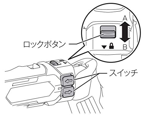 マキタ(Makita) 充電式ペンドライバドリル 7.2V 1.5Ah バッテリ2本・充電器・アルミケース付 DF012DSHX 中間 画像