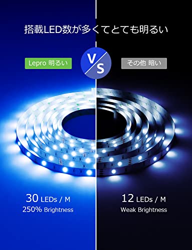 Lepro LEDテープライト ストリングライト キャビネットライト SMD 5050 両面テープ 10m (5m*2本) 300連 RGB 30leds/m 高輝度 44Kコントローラー 調光調色 切断可能 明るいライト 間接照明 12v電源 店舗 室内 廊下 カーテン キッチン キャビネット 装飾用 中間 画像