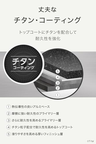 【オンライン限定】 ティファール 取っ手のとれる 鍋 フライパンセット 9点セット ガス火専用 PFOAなどの有害物質不使用 「インジニオ･ネオ フレーズグレー」 こびりつきにくさ長持ち グレー L16199 中間 画像
