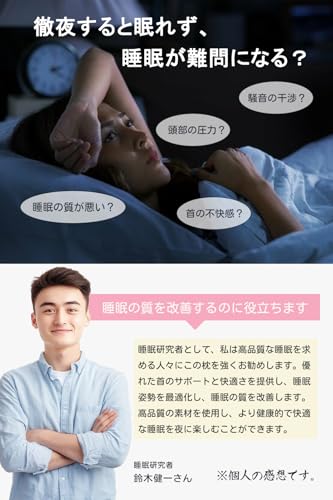 【最高級x5つ星ホテル仕様】Kebnor 枕 首が痛くならない 枕カバー付き まくら 温度調節 首·肩ラクラク 安眠枕 寝心地アップ 寝返りやすい 仰向け・横向き・うつ伏せ 中間 画像