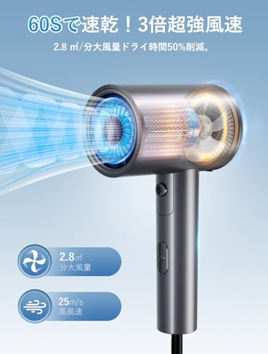 【2025革新強化版】ドライヤー 大風量 ヘアドライヤー 速乾 2 億個高濃度マイナスイオン 髪質改善・静電気防止・抜け毛緩和 3 段階温度調節 (冷風/熱風) 45dB 低騒音 折り畳み携帯可能 過熱保護機能・ノズル付き 家庭用/旅行用/出張 ヘアサロン対応 祝日プレゼント (グレー) 最後 画像