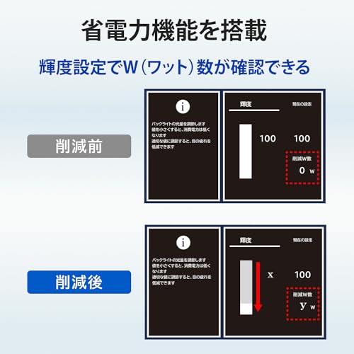 【Amazon.co.jp 限定】アイ・オー・データ IODATA モニター 23.8インチ ブラック ADSパネル 非光沢 省電力 (HDMI/アナログRGB/スピーカー付/VESA対応/土日サポート/日本メーカー/無輝点保証) EX-A241DB 中間 画像