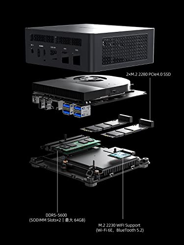 MINISFORUM UM790Pro ミニpc AMD Ryzen 9 7940HS DDR5 32GB 1TB SSD Windows 11 Pro 小型ゲーミングpc Radeon 780M RYZEN AI エンジン HDMI×2/USB4x2(PD|8K@60Hz) 4画面出力/2.5Gbps LAN/Wi-Fi6E/BT5.3付き小型パソコン 中間 画像