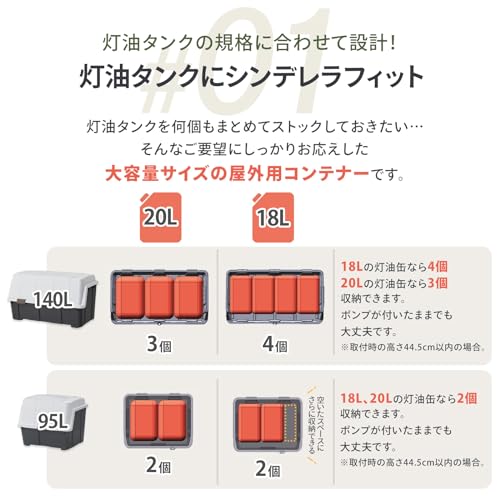 天馬(Tenma) 大容量の屋外収納ボックス 日本製 重い物でも取り出しやすい大きく開くコンテナ ベランダ収納 ホームボックス 灯油タンクにピッタリな収納ストッカー 鍵穴付きで防犯対策 収納ケース 宅配ボックス ゴミ箱 プラスチック 大きく開くコンテナ140L 【色 チャコールグレー】 【サイズ 140L】 【幅88×奥行50×高さ50cm】 最後 画像