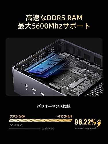 MINISFORUM UM790Pro ミニpc AMD Ryzen 9 7940HS DDR5 32GB 1TB SSD Windows 11 Pro 小型ゲーミングpc Radeon 780M RYZEN AI エンジン HDMI×2/USB4x2(PD|8K@60Hz) 4画面出力/2.5Gbps LAN/Wi-Fi6E/BT5.3付き小型パソコン 最後 画像
