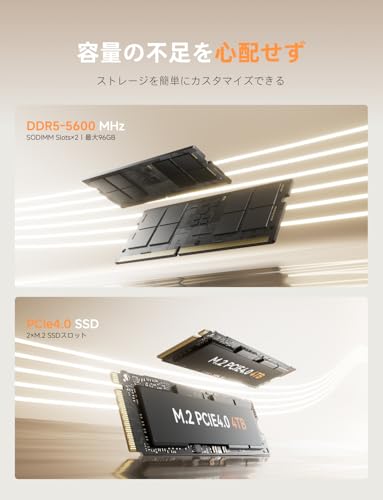 MINISFORUM UM760Slim ミニpc AMD Ryzen 5 7640HS DDR5-5600MHz 16GB 1TB SSD Windows 11 Pro小型pc Radeon 760M グラフィック HDMI2.1 |DP1.4|USB4 4K@60Hz トリプルディスプレイ出力 2.5Gbps LAN/Wi-Fi6E/BT5.2 ミニパソコン 中間 画像