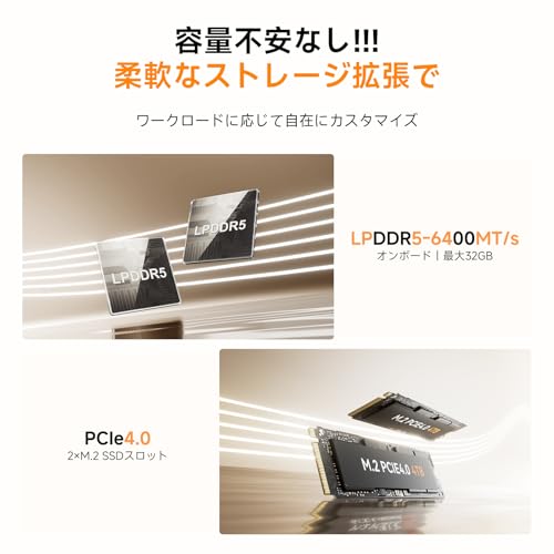 MINISFORUM UM750L Slim ミニpc AMD Ryzen 5 7545U LPDDR5-6400 16GB 1TB SSD ミニパソコン Windows 11 Pro Radeon 680M グラフィック HDMI2.1 |DP1.4|USB4 3画面出力|PD給電対応 2.5Gbps LAN/Wi-Fi6E/BT5.2搭載 小型デスクトップPC 中間 画像