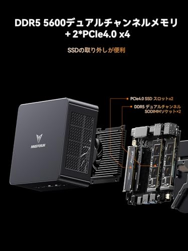 【Amazon.co.jp出品】MINISFORUM UM890 Pro ミニPC、AMD Ryzen 9 8945HS、DDR5-5600MHz 64GB、1TB SSD、Windows 11 Pro、USB4×2、HDMI2.1 ×1、DP1.4 ×1、2.5Gbps LAN、Wi-Fi6E、BT5.2、 ゲーミングpc 中間 画像