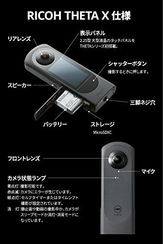 RICOH THETA X メタリックグレー 360度カメラ 【THETAシリーズのアドバンスドモデル】2.25型 大型液晶タッチパネル 最大約60MP(11K)静止画撮影 最大5.7K/30fps動画 手振れ補正機能搭載 内蔵メモリー46GB GPS内蔵 256433 (本体のみ) 中間 画像