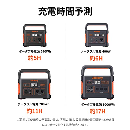Jackery SolarSaga 100 ソーラーパネル 100W 太陽光パネル USB-C/USB-A/DC出力 折りたたみ式 ソーラーチャージャー ETFE ポータブル電源 充電器 スマホやタブレット 充電可能 高変換効率 薄型 軽量 コンパクト 単結晶 防災 IP65防水 (100W 18V 5.55A) ジャクリ ポータブル電源 対応 中間 画像