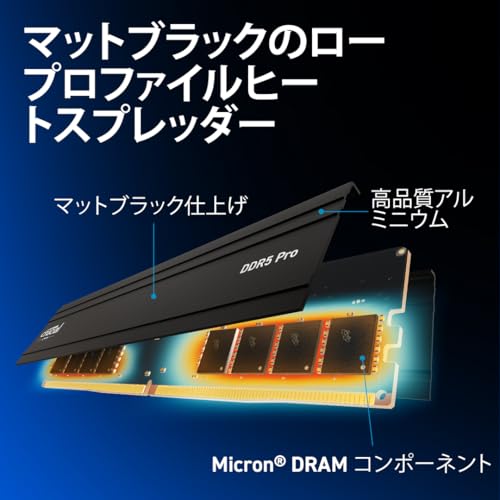 Crucial(クルーシャル) PRO (マイクロン製) デスクトップ用メモリ 16GBX2枚 DDR5-5600制限付無期限保証 CP2K16G56C46U5【国内正規代理店品】 中間 画像