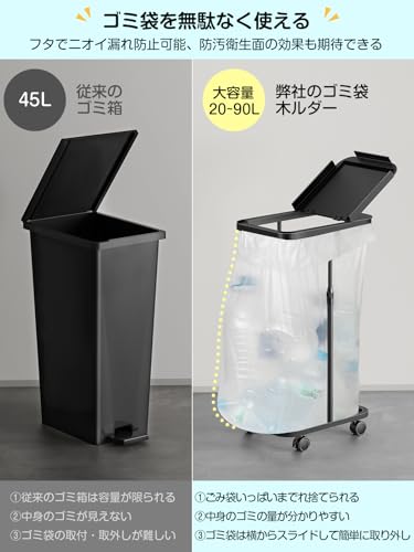[高さ伸縮可]ゴミ袋ホルダー 20L～90L対応 TTWO ゴミ箱 蓋付き におい遮断 分別ゴミ箱 塵袋ホルダー 30L 45Ｌなど ゴミ袋スタンド ゴミ捨て簡単 ポリ袋ラック レジ袋スタンド リサイクルスタンド エコ スリム おしゃれ 使いやすい キャスター/アジャスター両方付き (ブラック) 最後 画像