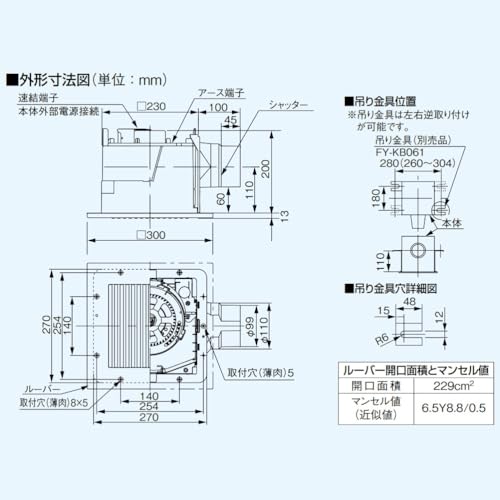 パナソニック(Panasonic)【FY-24C8】 天井埋込形換気扇 ルーバーセットタイプ 最後 画像