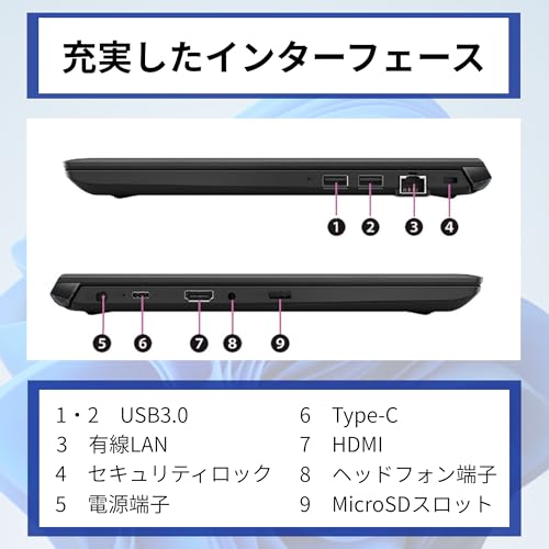 【整備済み品】東 芝 ノートPC S73/13.3型フルHD/第10世代 i7-10510U/Win11 Pro/MS Office H&B 2019 /WEBカメラ/wajunのWIFI/Bluetooth/HDMI/16GB/512GB SSD 中間 画像
