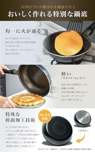 【スルッと 長持ち 】 SURUTTO フライパン 26cm IH ガス対応 こびりつきにくい 洗いやすい 均一に火が通る 軽量 PFOA 有害物質不使用 内面フッ素コーティング 外面セラミックコーティング 目玉焼き 取っ手つき スルット HD26 【フライパン探すの、やめません？】 中間 画像