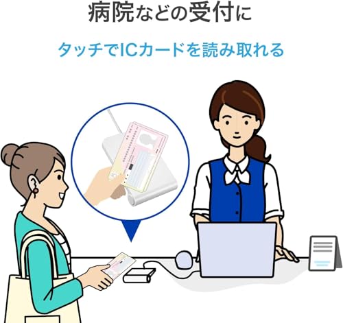 【セット買い】IODATA ICカードリーダーライター マイナンバー 病院 クリニック 受付 本人確認 医師資格証 薬剤師資格証 HPKIカード 電子車検証 マイナ免許証 USB-NFC4/E＋IODATA 延長ケーブル US2-EXT200 最後 画像