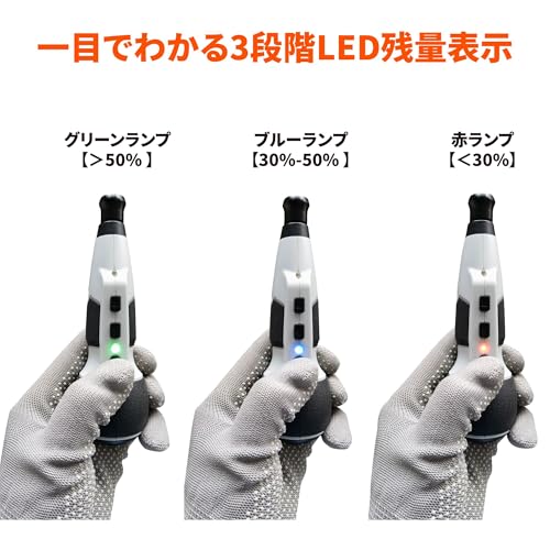 SENTOOL 電動ドライバー 小型 ペン型 手動兼用 USB Type C充電式 電池の残量表示機能付き 充電式ドライバー 家具の組み立て・手作りインテリアに 女性や初心者でも簡単に使える 正逆転切替簡単すばやい 2025年新型 (単速) 中間 画像