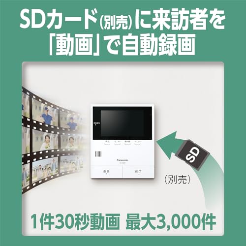 パナソニック テレビドアホン モニター親機 カメラ玄関子機(標準タイプ)セット VL-B50AF 中間 画像