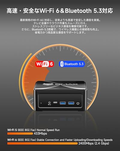 Bmax ミニpc AMD ryzen7 5825U mini pc, Windows 11 Pro 8コア16スレッド(最大4.5GHz) 小型PC,512GB NVMe SSD+DDR4 16GB, WiFi 6/BT-5.3/USB 3.2*2ミニパソコン, フル機能USB-C /HDMI2.1/DP1.4【4K@60Hz】3画面同時映像出力 小型パソコン B5A Pro 中間 画像