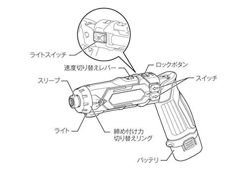 マキタ(Makita) 充電式ペンドライバドリル 7.2V 1.5Ah バッテリ2本・充電器・アルミケース付 DF012DSHX 最後 画像