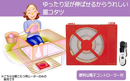 [山善] 掘りこたつ用 取替ヒーターユニット(600W) 速暖ヒーター YMD-606R 最後 画像