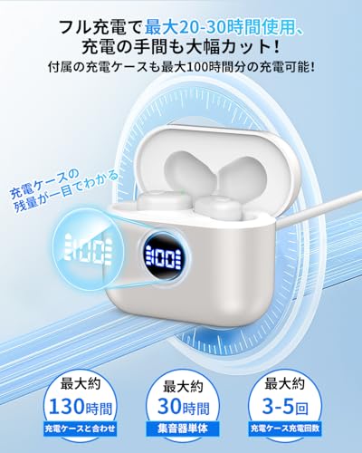 集音器 高齢者 しゅうおんき【2025年革新型 7月新登場 小さい耳にもフィット】4段階音量調整 簡単操作 音声拡聴器 3.2g軽量設計 コンパクト Type-C充電式 最大20-30時間連続使用可 自動電源ON/OFF 残量表示 300mah充電ケース 人間工学 疲れない 耳穴型デザイン 敬老の日 誕生日 日本語取扱説明書 中間 画像