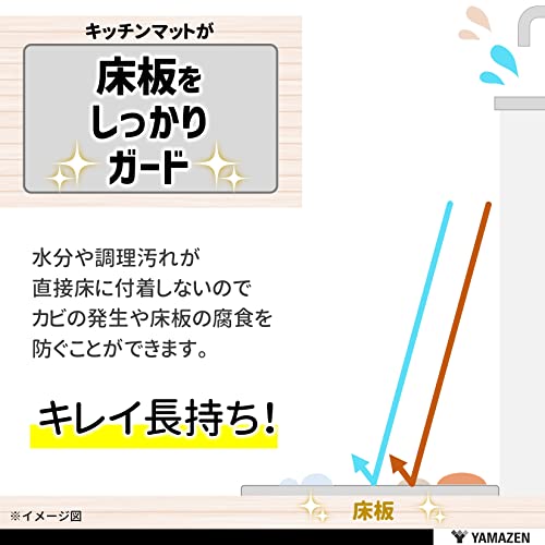 山善(YAMAZEN) キッチンマット 透明 クリア 拭ける 傷防止 シート 60×120cm 1.5mm厚 (はさみでカットできる/床暖房対応) 床保護 クリアマット 透明マット 床 台所 CFM-1260 中間 画像