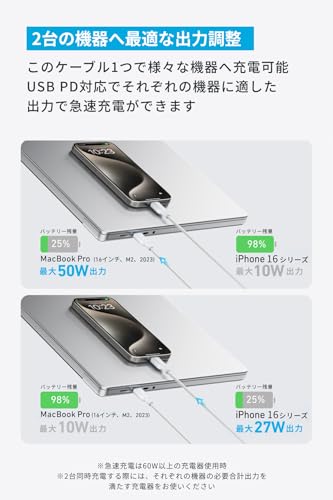 Anker USB-C & USB-C ケーブル (2-in-1, 140W) 急速充電 USB 2.0 iPhone 17 / 16 / 15 GalaxyS24 / S23 MacBook Air/Pro iPad 他対応(1.2m ホワイト) 中間 画像