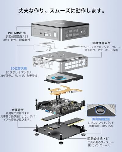 【高耐久設計】GEEKOM Air12 ミニPC |最新第13世代 Intel N150 搭載|DDR5 16GB+512GB SSD|全金属フレーム・3年保証|3画面出力(HDMI+USB-C+DP)|動画視聴/学校/工場対応|TDP6W 省電力|静音冷却|SDカードリーダー WiFi 6/BT5.2 mini pc 中間 画像