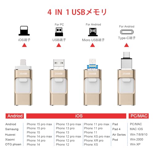 【アプリ不要・正規認証品 】256GB Phone対応usbメモリ写真保存 直接usbに写真を移す４in1 フラッシュドラメモリ人気 USB 両面挿しスマホ USB メモリー フラッシュドライブ Android パソコン対応 USBメモリ phoneの写真 を パソコン に 取り込む 容量不足解消 中間 画像
