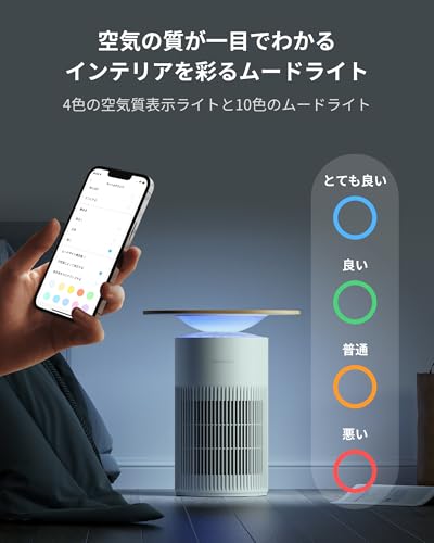 【1台4役】SwitchBot 空気清浄機 Table 脱臭 ワイヤレス充電 - スイッチボット 25畳 静音 小型 省エネ 大風量 360度全方位 浄化 消臭 除菌 集じん HEPA フィルター 花粉 ニオイ対策 タイマー機能 ムードライト付き Alexa Google Home Siriに対応 中間 画像