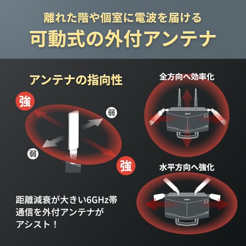【Amazon.co.jp限定】 バッファロー WiFi ルーター 無線 LAN Wi-Fi 7 11be トライバンド 6ストリーム 5764 + 2882 + 688 Mbps 有線 10Gbps エコパッケージ 【 iPhone 16e / 16 / 15 / 14 / Nintendo Switch / PS5 動作確認済み 】 WXR9300BE6P/N 中間 画像