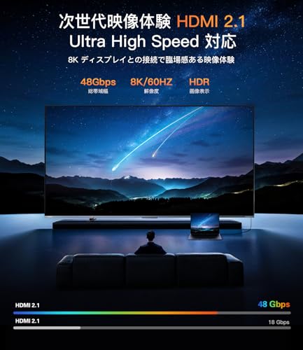 FAMROLLS HDMI ケーブル 2m ウルトラハイスピード 【Ultra High Speed HDMI Cable 認証済み】 HDMI 2.1 48Gbps 8K@60Hz/4K@120Hz eARC・VRR/ALLM・Dynamic HDR 対応 航空級アルミ合金コネクタ&四重シールド 対応 PS5/Xbox Series X|Nintendo Switch|8Kテレビ 最後 画像