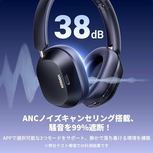UGREEN ヘッドホン Bluetooth ワイヤレスヘッドホン ウルトラノイズキャンセリング 【LDAC ハイレゾ音質】 Bluetooth5.4 有線/無線 最長75時間音楽再生 マルチポイント対応 外音取り込み 風ノイズ低減マイク搭載 ステレオヘッドホン 専用アプリ対応 ブラック 中間 画像
