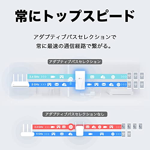 TP-Link Wi-Fi 無線LAN 中継器 Wi-Fi6 対応 2402 + 574Mbps 11ax/ac APモード HE160 ブリッジモードギガ有線LANポート RE700X/A 中間 画像