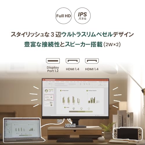 ベンキュージャパン BenQ アイケアモニター GW2490 (23.8インチ/フルHD/IPS/sRGB 99%/ウルトラスリムベゼル/輝度自動調整機能(B.I. Gen2)搭載/ブルーライト軽減プラス/フリッカーフリー/Color Weaknessモード/スピーカー付き(2W×2)/HDMI/DP) 最後 画像