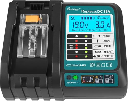 マキタ 18V バッテリー 充電器セット 6.0Ah BL1860B 互換 Waitley マキタバッテリー 18ボルト 充電器 防火材料シェルと長寿命電池セル採用 DC18RC DC18RF DC18RDなど互換 製造物責任保険付 PSE認証済品 (18V/6.0Ah 2個 + 充電器 セット) 中間 画像