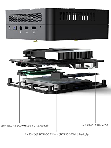 MINISFORUM UM560XT ミニPC AMD Ryzen 5 5600H DDR4 32GB 512GB SSD Windows 11 Pro 2.5インチHDDスロット HDMIx2 /USB-C 4K@60Hz 3画面出力対応 Wi-Fi6/BT5.2/2.5G有線LANポート付き コンパクトPC 中間 画像