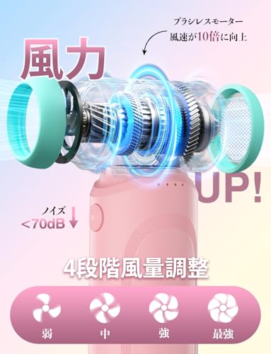 エアダスター 電動ブロワー ブロアー 洗車 150m/sな風速 4段階風量調整 300000RPM 超強力 7500mAh USB-C充電式 ブラシレスモーター 小型 PC掃除 空気入れ コードレス 日本語取扱説明書 ピンク 中間 画像