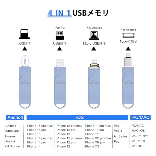 【アプリ不要・令和7年限定版 】128GB usbメモリ 写真保存 直接usbに写真を移す４in1 フラッシュドラメモリ IOS Android PC 人気 USB 両面挿しスマホ USB メモリー iPad USB Phone対応 フラッシュドライブ Android パソコン対応 アイフォン用 USBメモリ phoneの写真 を パソコン に 取り込む 容量不足解消(128GB-グレー) 中間 画像