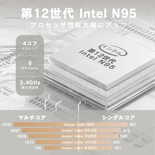 VETESA Office 2024搭載 ノートパソコン 15.6 イン 1920×1080 IPS液晶Win11 Pro 92万画素WEBカメラ 2025新版 薄型ノートPC 第12世代Intel-N95/メモリ16GB/SSD 512GB/Wi-Fi5対応 ラップトップ 10キー/指紋認証機能搭載/日本語キーボード/マウス付属 オンライン授業・在宅勤務・ビデオ鑑賞 グレー 中間 画像