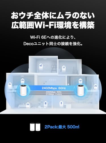 【Amazon.co.jp限定】 TP-Link WiFi 6E ルーター tri band メッシュWi-Fiシステム 中継 スマートテレビ 対応 無線LAN 2.5Gbps スマートホーム AXE5400 (2402 + 2402 + 574Mbps) Deco XE75 Pro 2-pack 中間 画像