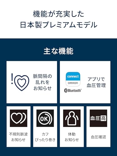 オムロン 上腕式血圧計 プレミアム25 (HCR-7624T) 中間 画像