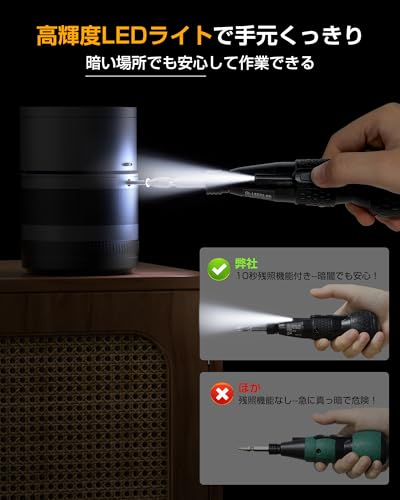 Yacooda 電動ドライバー 小型 強力 【2025業界最新昇級】 電動4N.m 手動10N.m USB-C充電式 高輝度LEDライト 軽量 DIY 操作簡単 女性/初心者対応 敬老の日 誕生日プレゼント ブラック 中間 画像