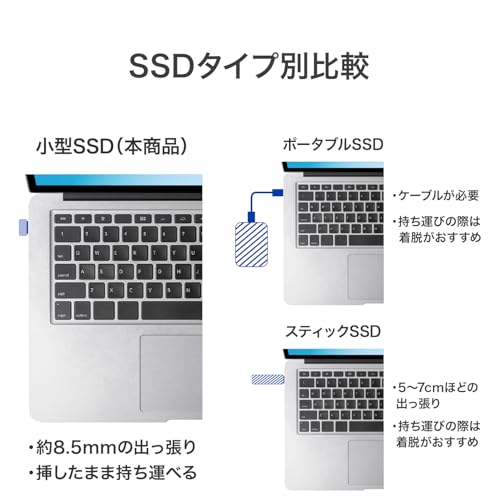 IODATA 外付け SSD 超小型 512GB SlimSSD コンパクト 極小 ポータブル USB Type-C 編集 撮影 vlog スマホ 容量 Time Machine【iPhone/iPad/Android/Windows/Mac/Chrome】日本メーカー SSPJ-UTC512/E 中間 画像
