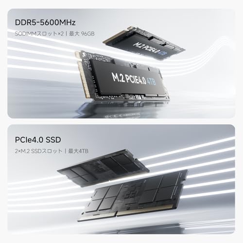 MINISFORUM UM870 Slim ミニpc AMD Ryzen 7 8745H DDR5-5600MHz 32GB 1TB SSD Windows 11 Pro 小型pc Radeon 780M グラフィック HDMI2.1 |DP1.4|USB4 4K@60Hz 3画面出力 2.5Gbps LAN/Wi-Fi6E/BT5.2 ミニパソコン 中間 画像