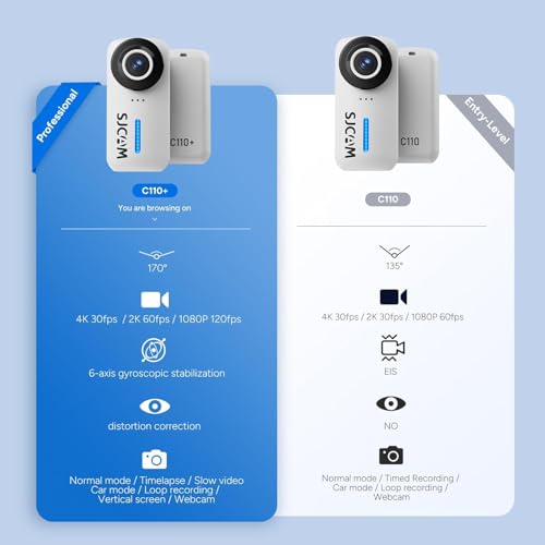 SJCAM C110PLUS 小型アクションカメラ ウェアラブルカメラ 4K30fps wifi搭載 170°FOV 手ぶれ補正 ミニ軽量 縦画面録画 ボディカメラ 8倍ズーム 30M防水 磁気吸着マウント バイク用 vlog用 旅行用 動画撮影用 64GBカード ホワイト 最後 画像