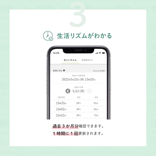 ネコリコ まもりこ(第2世代) 高齢者みまもりサービス 冷蔵庫で見守り 専用アプリ 生活リズム LTE内蔵 中間 画像